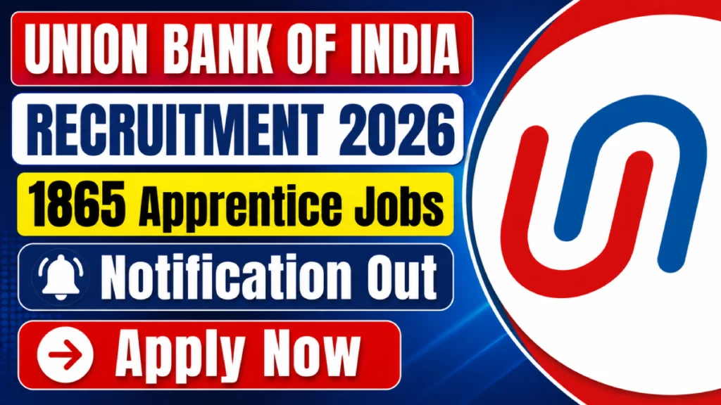 Union Bank of India Apprentice Recruitment 2026: 1865 Vacancies — Eligibility, Dates & How to Apply